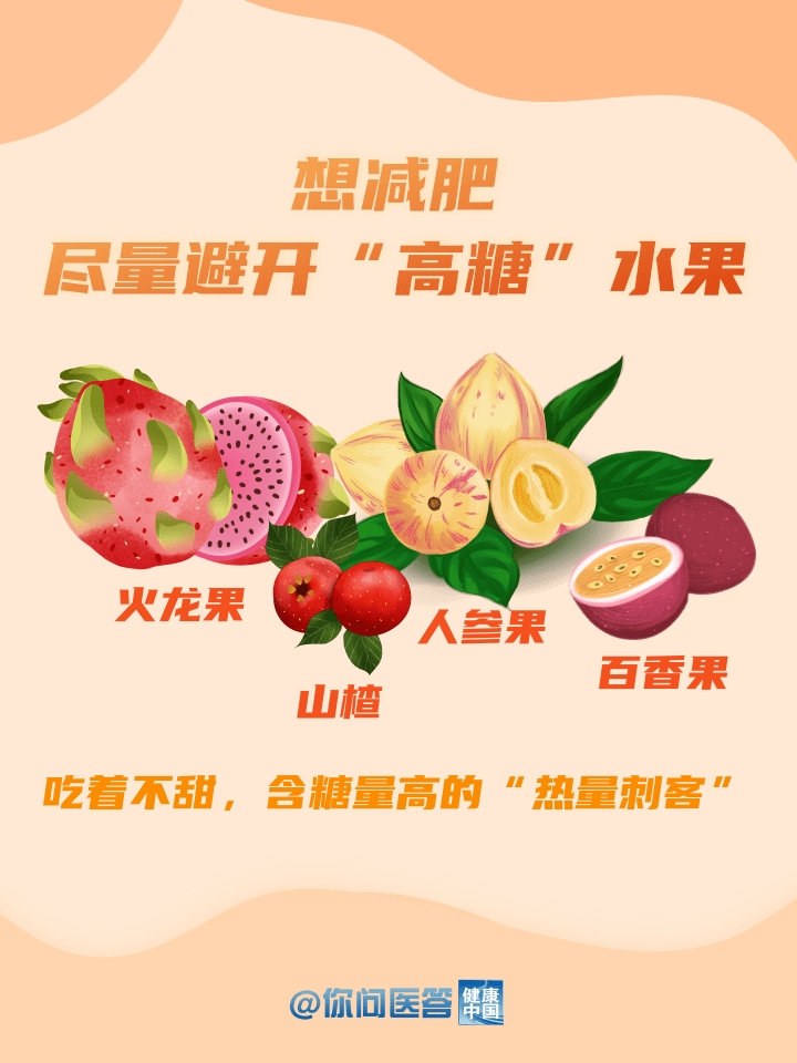 吃着不甜的水果可能是“热量刺客”?| 你问医答