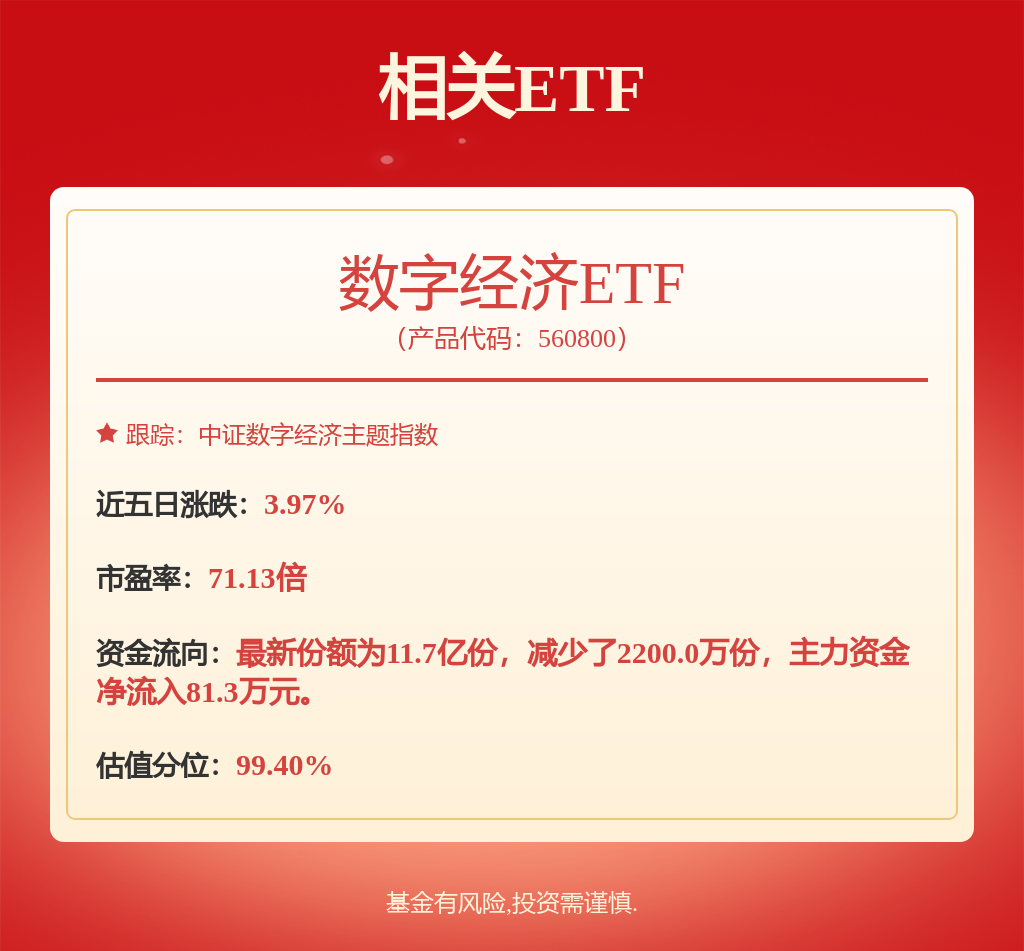 逆市批量创新高，这类股也频获增持