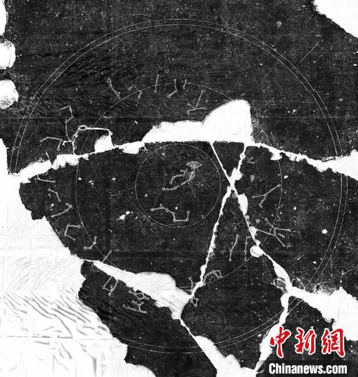 没有望远镜观星精准吗？专家解读千年前石刻星象图