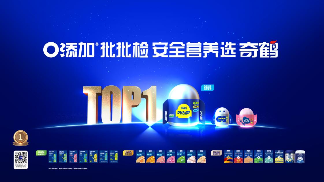 奇鹤荣获CIC灼识“线下国货婴童营养品销量第一”的市场地位确认