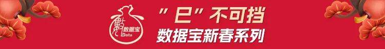 突破只待时日！最具潜力的下一代电池，进程不断提速