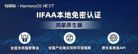 一文看懂:鸿蒙生态在金融领域快速拓展的秘诀何在?