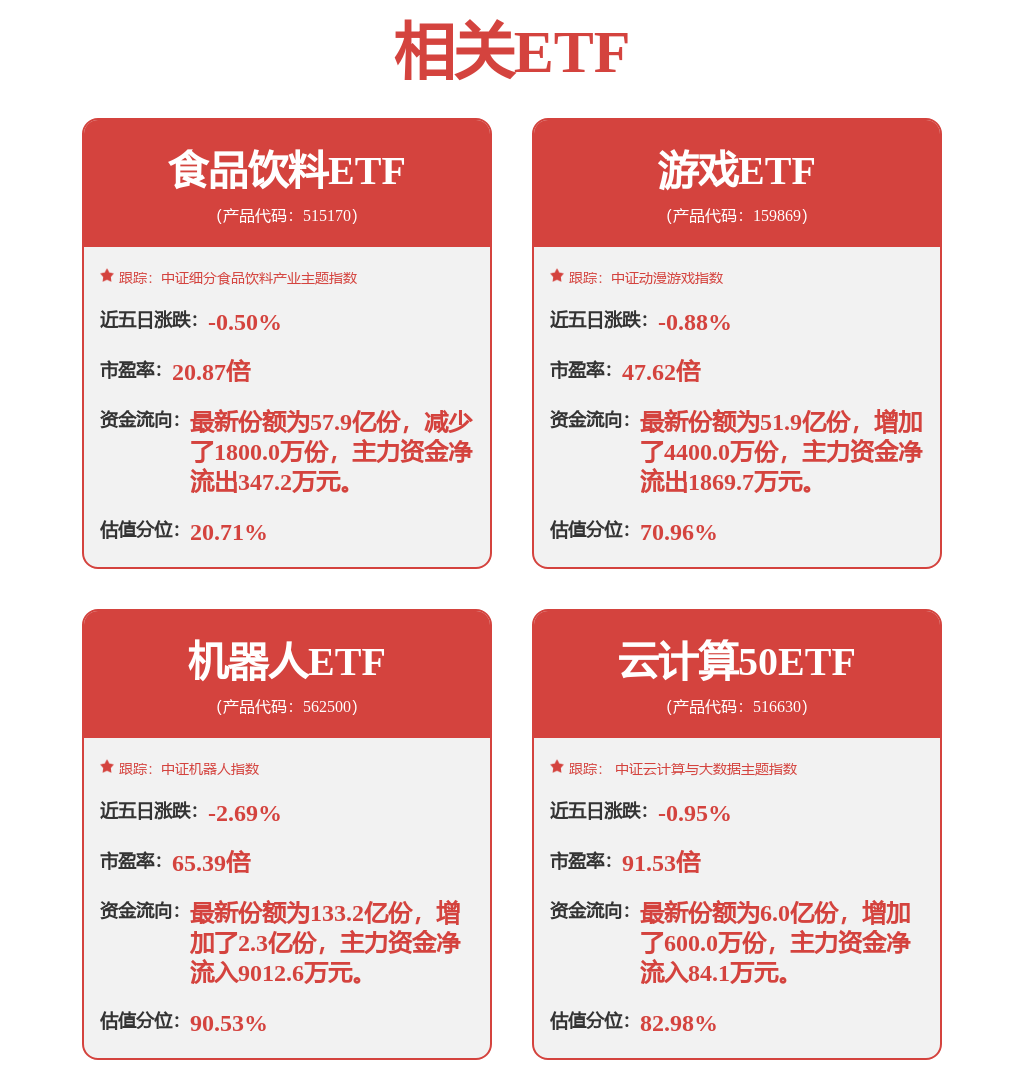 33股获得10家以上海外机构密集调研
