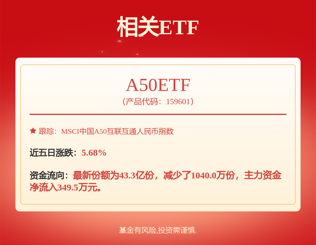 早新闻｜利好！两部门发文，这一行业受益
