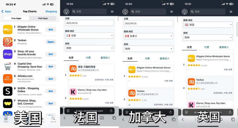关税风波，让大量海外网友涌进淘宝！淘宝冲上美国App下载榜第二，法国第一，网友：发现宝藏，想不到还有这么又好又便宜的中国商品