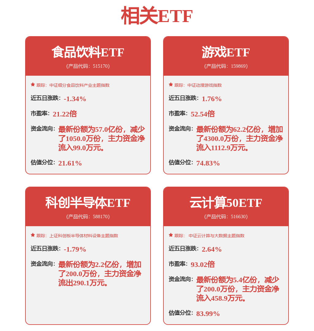 从